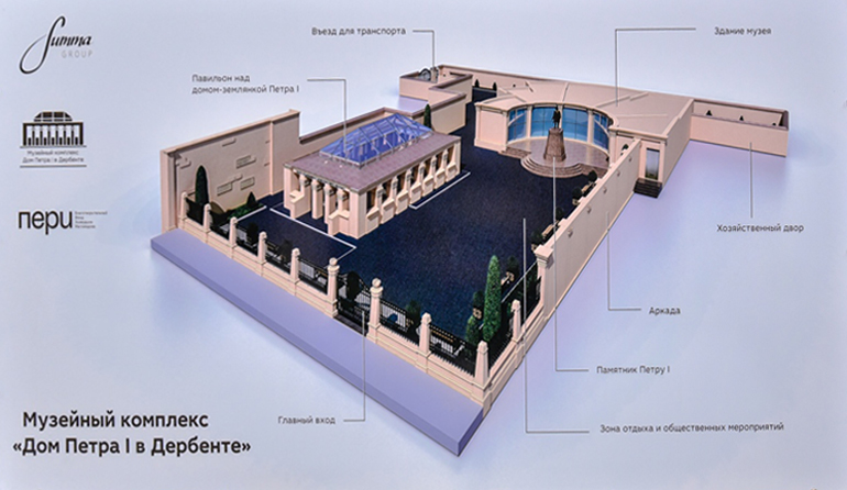 План музейного комплекса, © Татьяна Яковлева