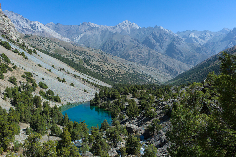 Фанские горы