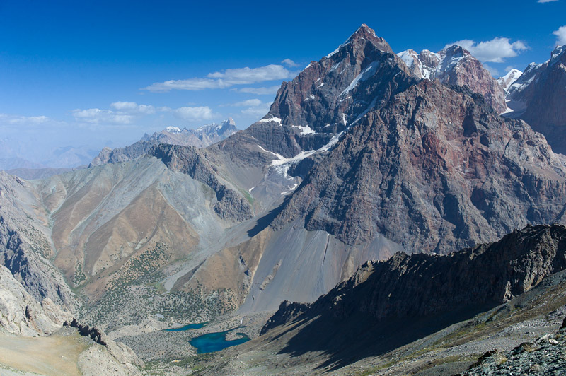 Фанские горы