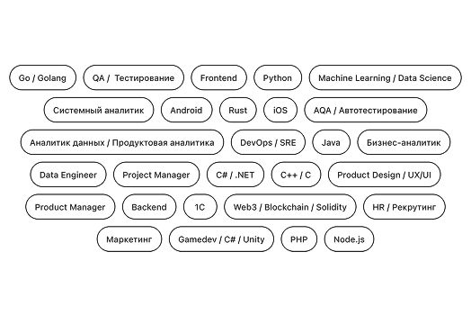 Начни с поиска